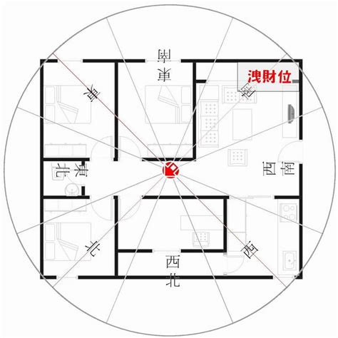 坐西北朝東南好嗎|如何選擇房子方位？8大風水方位與12生肖的完美結合，改變你的。